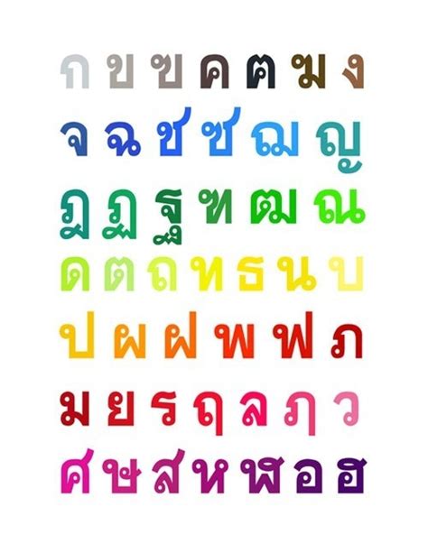 Thai Alphabet Art Poster 11x14 Free Shipping Thai Alphabet Learn