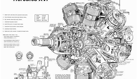 airplane piston engine diagram