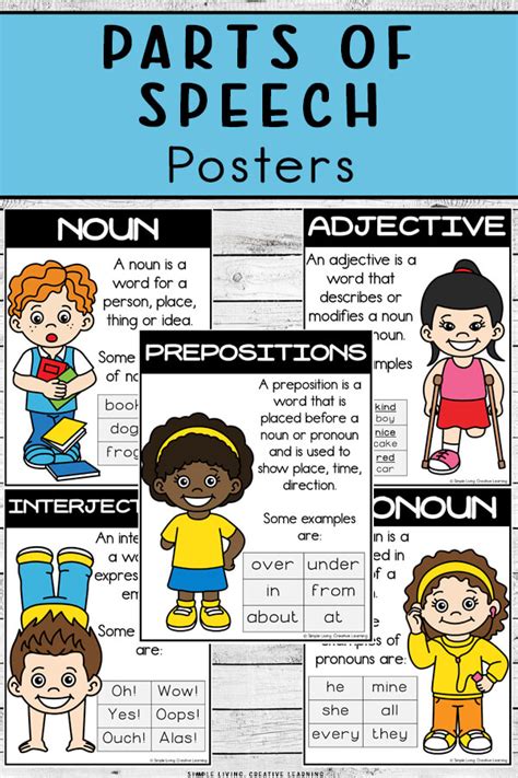 Parts Of Speech Posters Simple Living Creative Learning