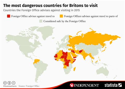 The Most Dangerous Country To Visit In The World Infoupdate Org
