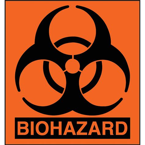 What Is A Biohazard Blog Pod