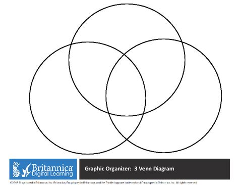 32 3 Circle Venn Diagram Pdf Wiring Diagram Database