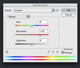 Analyzing Photoshop Vibrance And Saturation