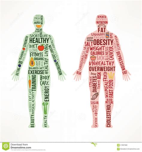 Jun 04, 2021 · investing 101: Healthy Living And Unhealthy Lifestyle Stock Vector ...