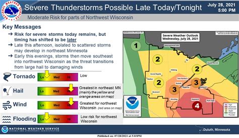Nws Duluth On Twitter 5pm Update Not Much Of A Change To The Severe