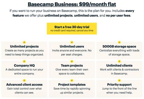 Top 10 Product Pricing Models With Examples By Ragini Vaid Medium