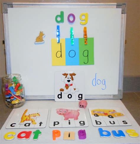 5 consonant digraphs (ch, sh, th, wh, ph) and 22 beginning blends. Reading2success: Blending Three Letter Short Vowel Words