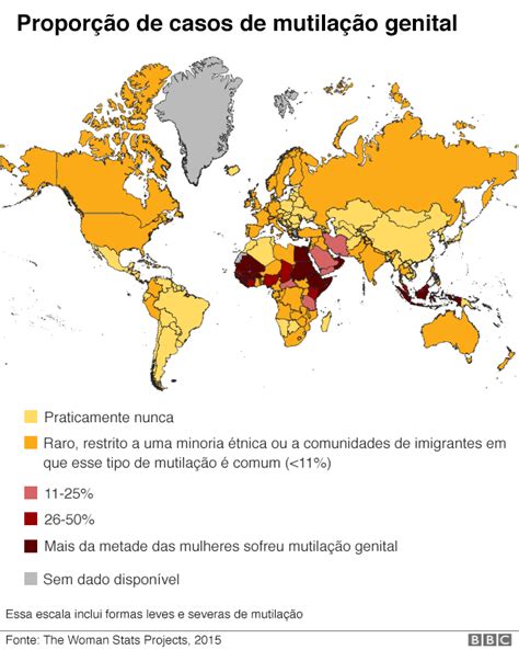 mutilação genital feminina o que é e por que ocorre a prática que afeta ao menos 200 milhões de
