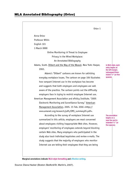 Mla Format Essay Template Inspiring Mla Format Annotated Bibliography