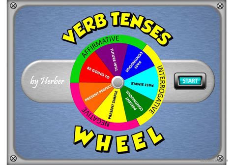 Verb Tenses Wheel General Readin English Esl Powerpoints
