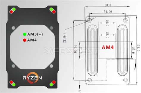 Hardware By Design Intel Heatsink Mounting Brackets On My Am4