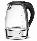 Best Glass Electric Kettle 2017