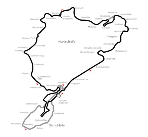 Image Result For Hockenheim Grand Prix Race Track Sports Car Racing