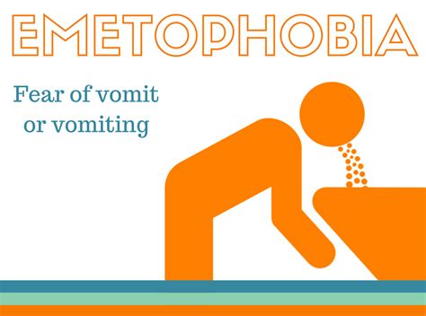 Emetophobia Fear Of Vomit Or Vomiting Oc Anxiety Center