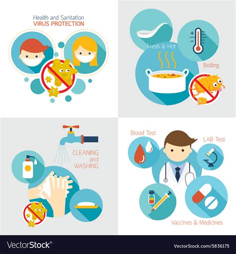 Health And Sanitation Infographics Royalty Free Vector Image