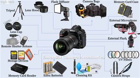 15 Essential Dslr Accessories Must Haves For A Camera