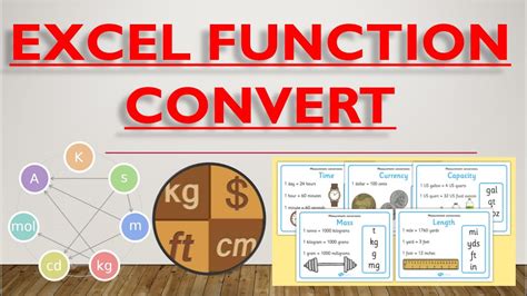 How To Use Convert Function In Excel How To Use Convert Formula In