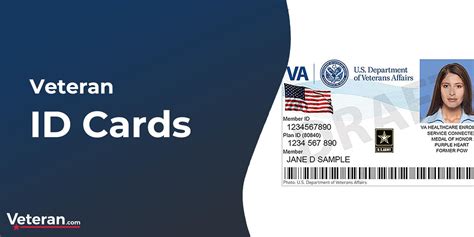 Veterans Id On Drivers License Or Id Cards By State Faq Driver
