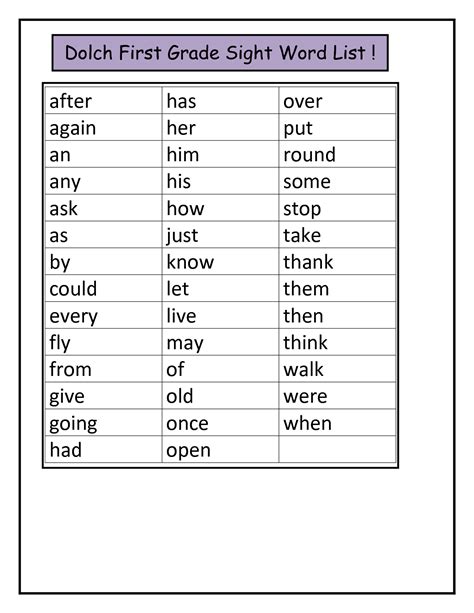 Dolch Sight Word List Printable