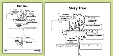Second Grade Storytelling Tree Graphic Organizer Twinkl