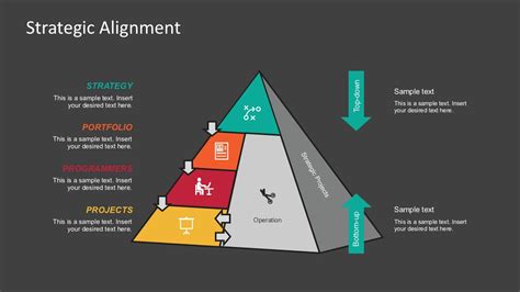 The term 'strategic management' is used to denote a branch of management that is concerned with the development of strategic vision, setting out here, changes refer to changes in the internal environment, i.e. 4 Steps Strategic Pyramid Model PowerPoint - SlideModel