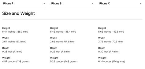 Iphone 8 Dimensions Inches Phone Reviews News Opinions About Phone