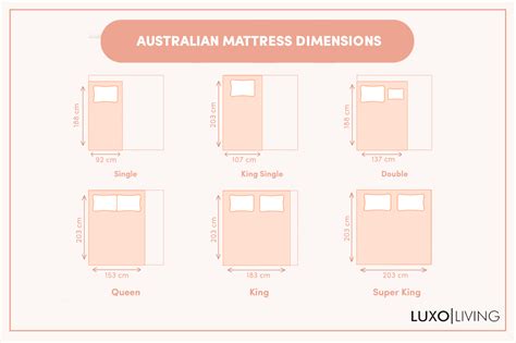Queen And King Bed Size Australia Hanaposy