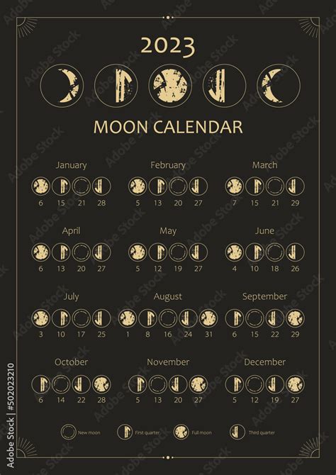 2023 Moon Calendar Astrological Calendar Design Moon Phase Cycle