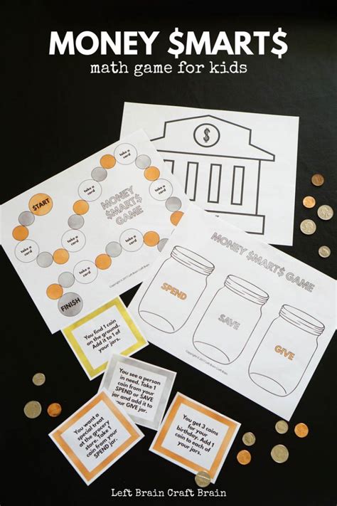 Teaching Kids About Money Money Management