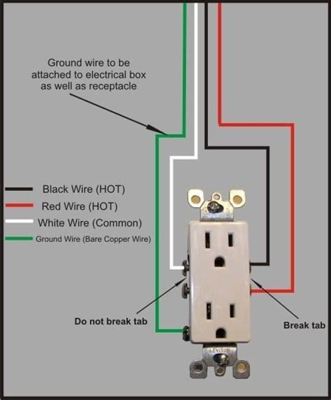 Beginner Basic Electrical Outlet Wiring Diagram