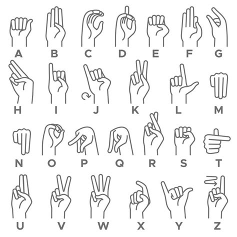 Deaf Mutes Hand Language Learning Alphabet Nonverbal Deaf Mute Commu