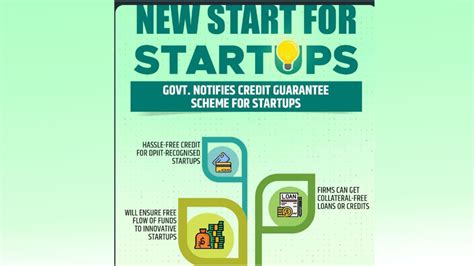 Dpiit Notifies Credit Guarantee Scheme For Startups