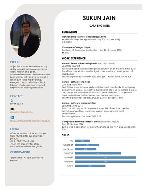 Intelligent cv offers a cv editing tool for android. Sukun Jain Resume / CV for Business Intelligence