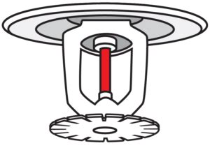 Firesprinkleroutline Home Fire Sprinkler Coalition