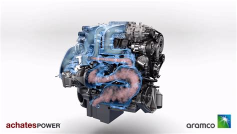 As the piston heats up during warm up, the part of the piston in line with the pin has more mass. Opposed Piston GCI/Achates Engine & Mazda? - Mazda 6 ...