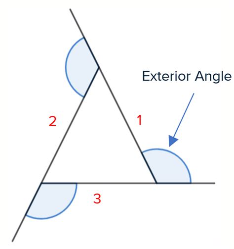 Interior And Exterior Angles Worksheets Questions And Revision Mme