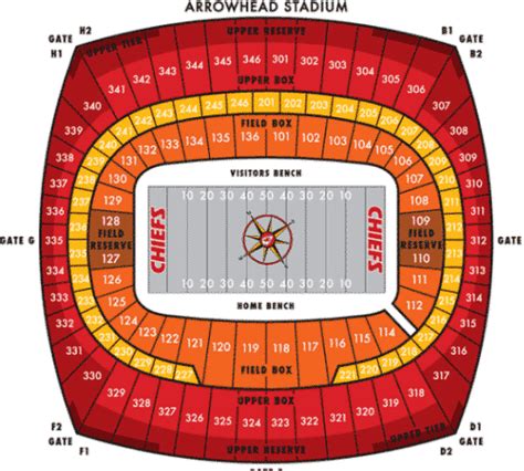 Kansas City Chiefs Football Stadium Seating Chart