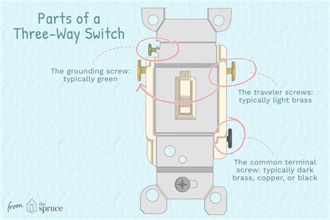 Eaton 3 Way Switch Diagram Headcontrolsystem
