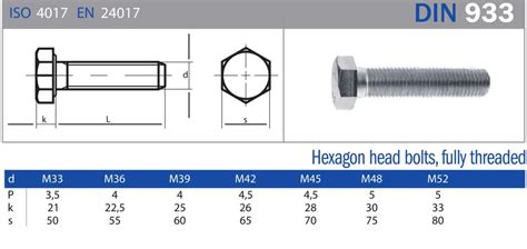 Iso 4017 A2 70 Stainless Steel Din933 Hex Bolts Buy Ss400 Stainless