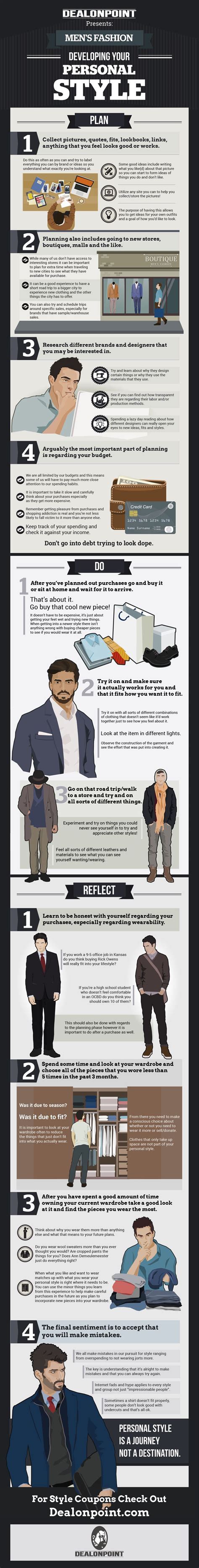 Fashion Infographic Mens Fashion Infographic InfographicNow