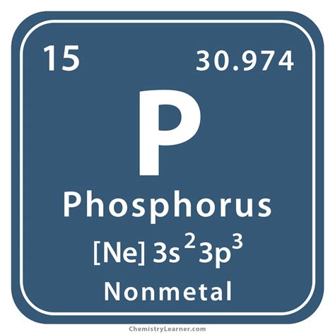 Phosphate Periodic Table