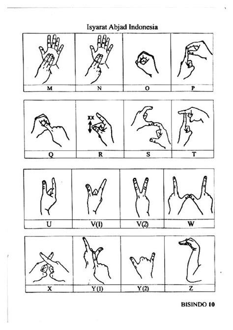 Mengenal Bahasa Isyarat Tangan Beserta Artinya Kov Vrogue Co