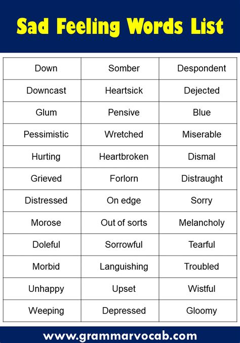 List Of 100 Sad Feeling Words With Meaning In English Grammarvocab