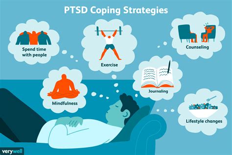 Ptsd Coping Support And Living Well