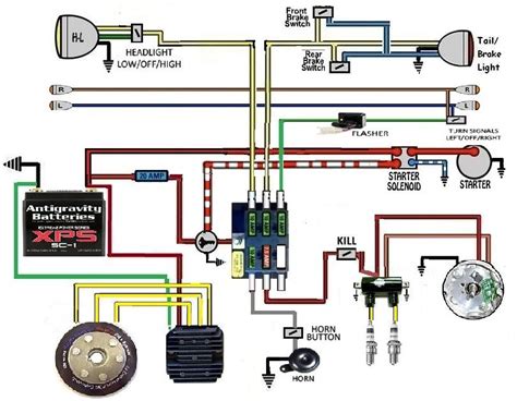 Full colour and laminated a3 sized (16.5 inch x 11.7 inch) for yamaha rd250lc and rd350lc models. some wiring diagrams | Motorcycle wiring, Xs650, Yamaha bobber