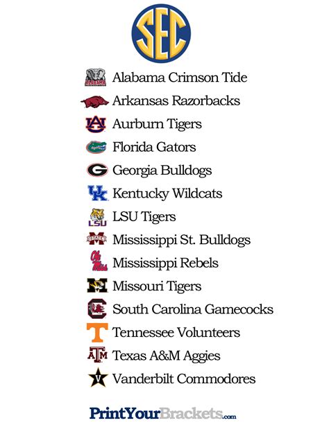Most players are picked from college teams though. List of Teams in the SEC - Printable