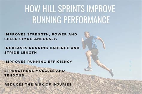 Hill Sprints Running Intervals Training 4 Endurance
