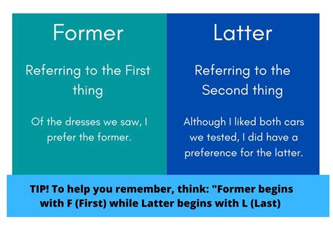 Former Vs Latter Meaning And Use Businesswritingblog