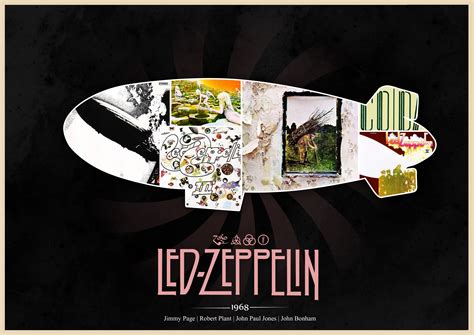 Led Zeppelin Iii Wallpaper