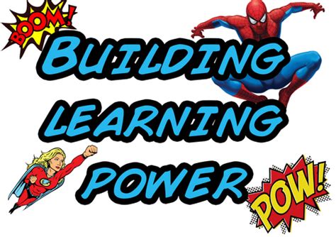 Building Learning Power 4rs Display By Maxmeeka Teaching Resources Tes